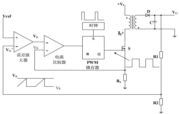 电压模式控制VS电流模式控制,谁更好?2.jpeg 电压模式控制VS电流模式控制,谁更好?2.jpeg