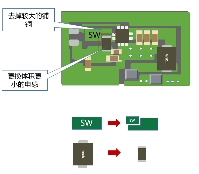汽车电子DCDC芯片的EMI优化设计7.png 汽车电子DCDC芯片的EMI优化设计7.png